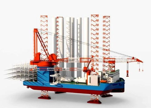 最新 中国船舶第七〇八所获多个海上风电装备设计合同